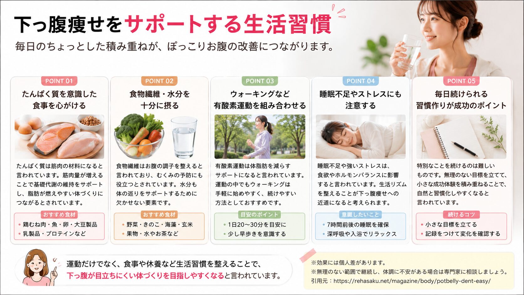下っ腹痩せをサポートする生活習慣