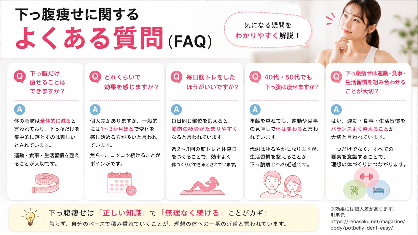 下っ腹痩せに関するよくある質問(FAQ)