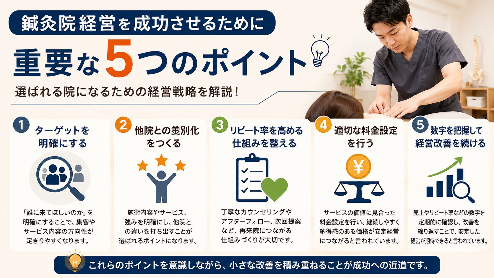 鍼灸院経営を成功させるために重要な5つのポイント