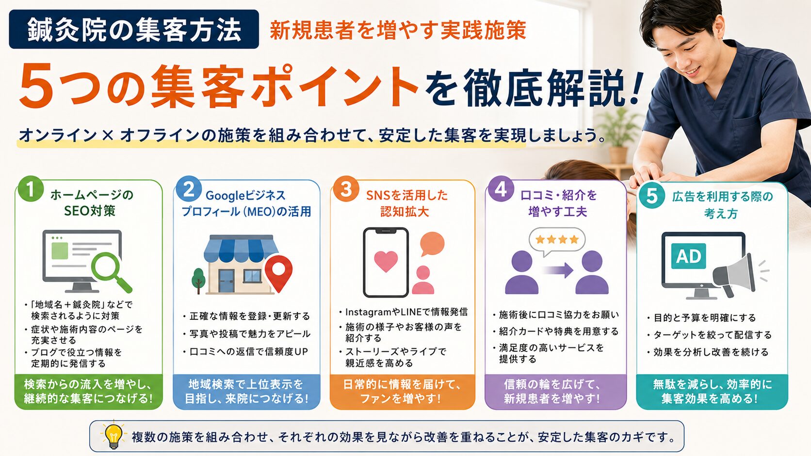 鍼灸院の集客方法|新規患者を増やす実践施策