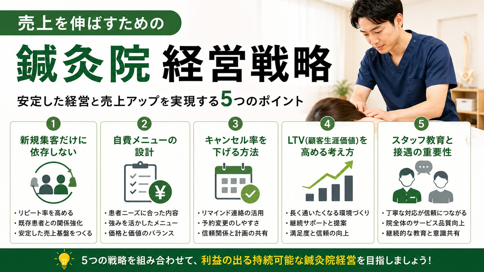 売上を伸ばすための鍼灸院経営戦略