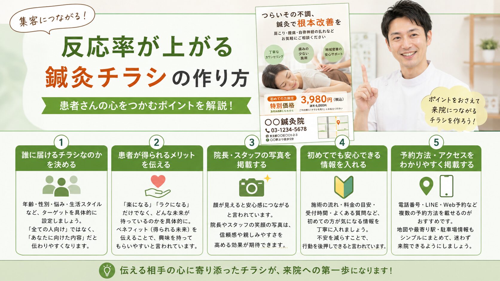 反応率が上がる鍼灸チラシの作り方
