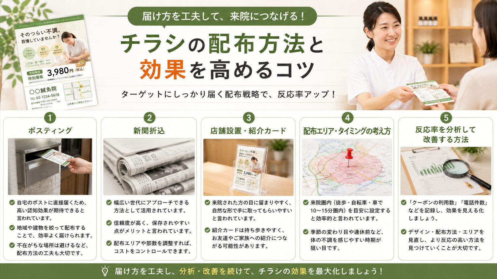 チラシの配布方法と効果を高めるコツ