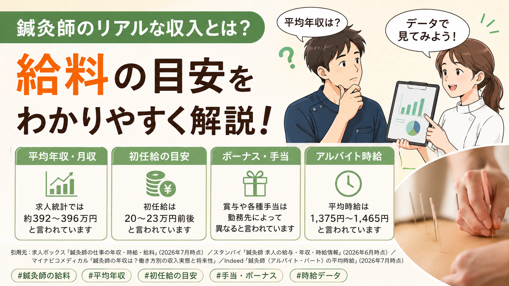 鍼灸師の給料はいくら?平均年収・月収の目安