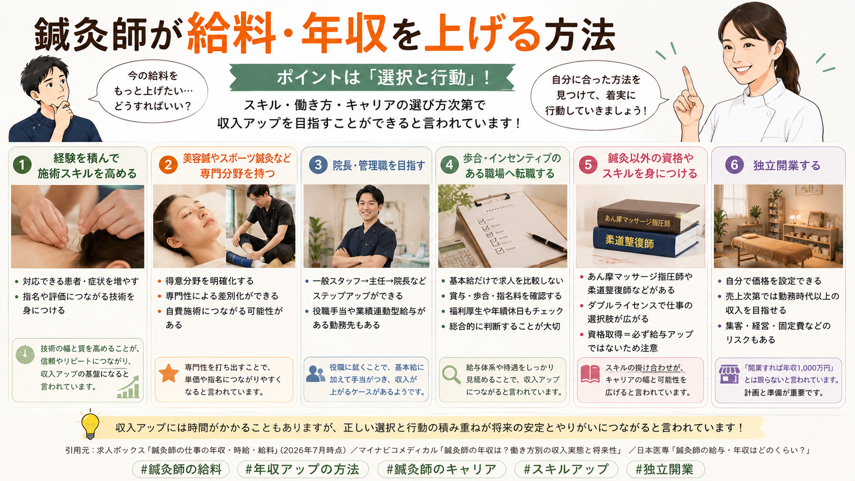 鍼灸師が給料・年収を上げる方法