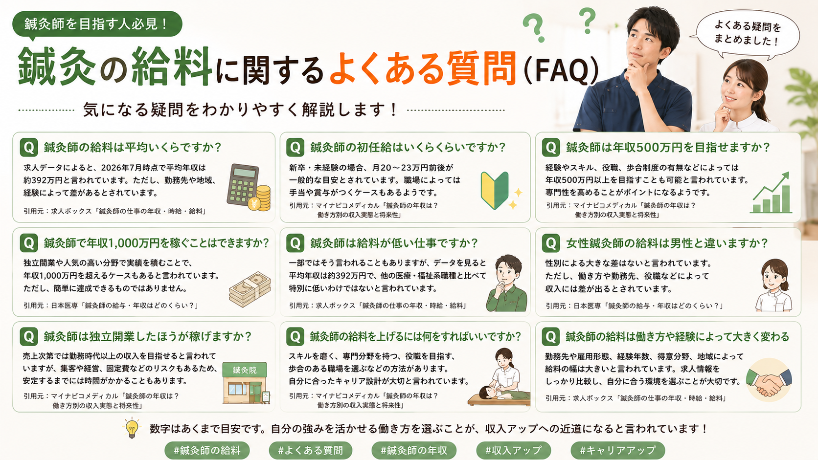 鍼灸の給料に関するよくある質問(FAQ)