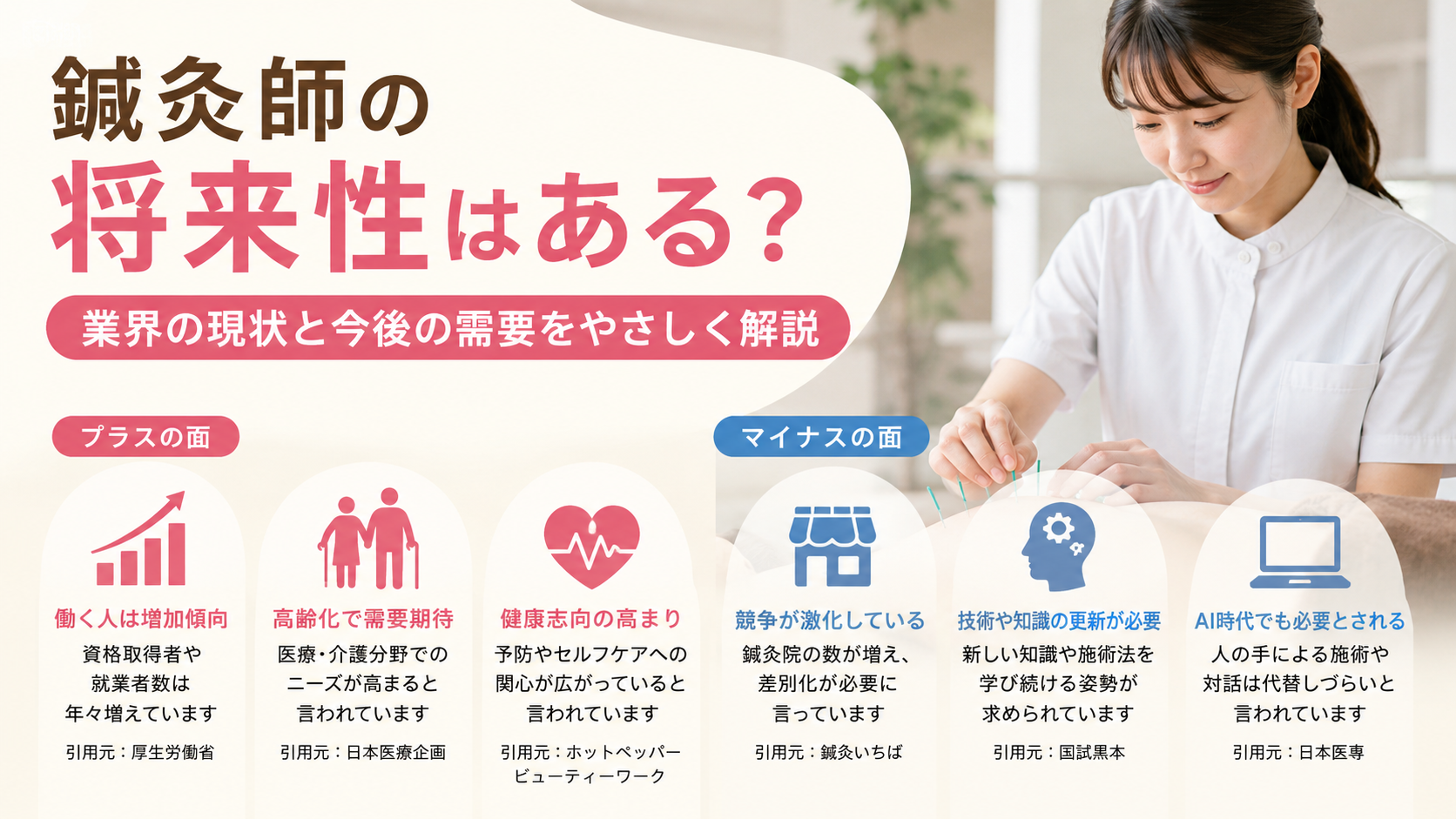 鍼灸師の将来性はある?業界の現状と今後の需要