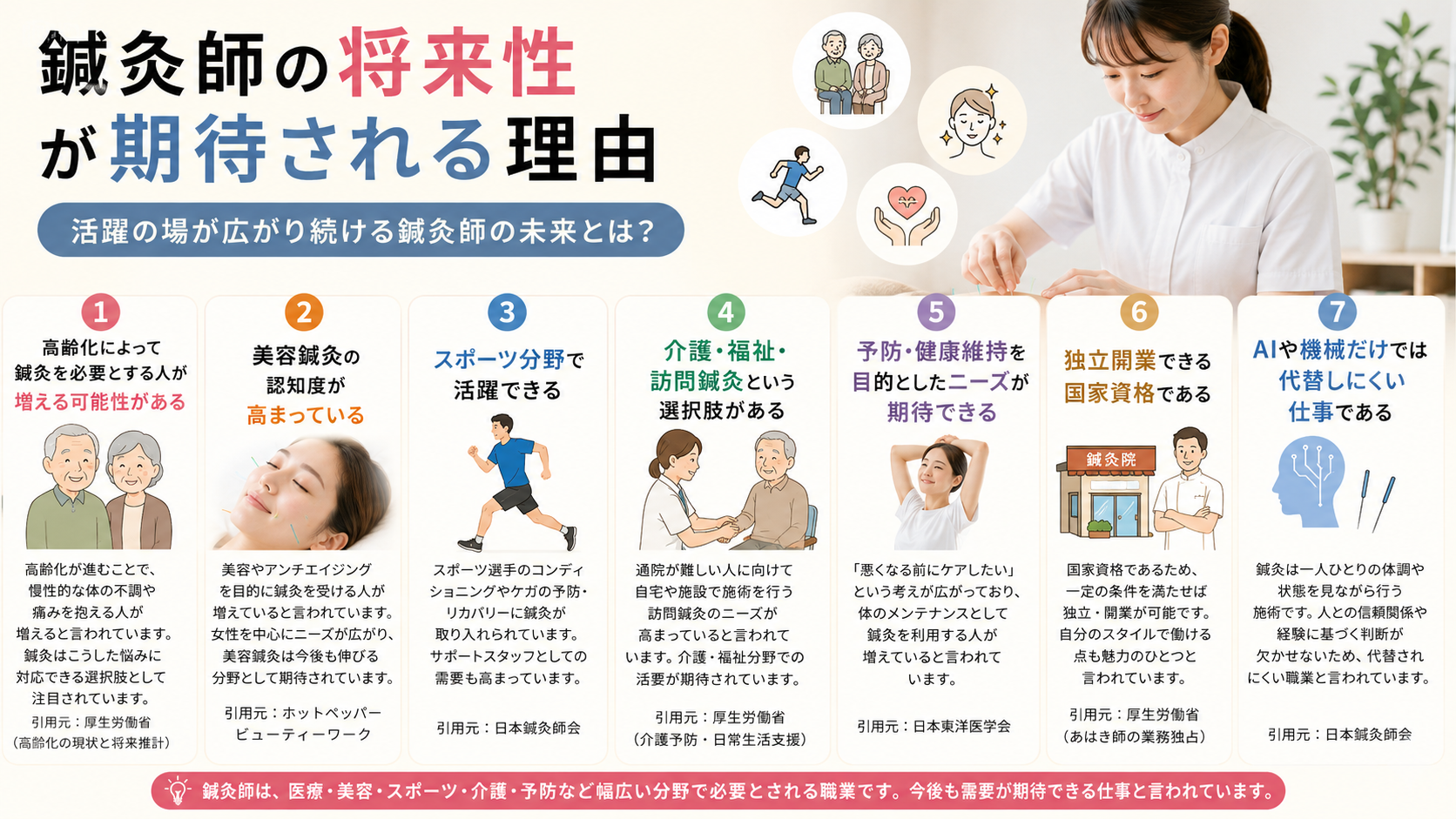 鍼灸師の将来性が期待される理由
