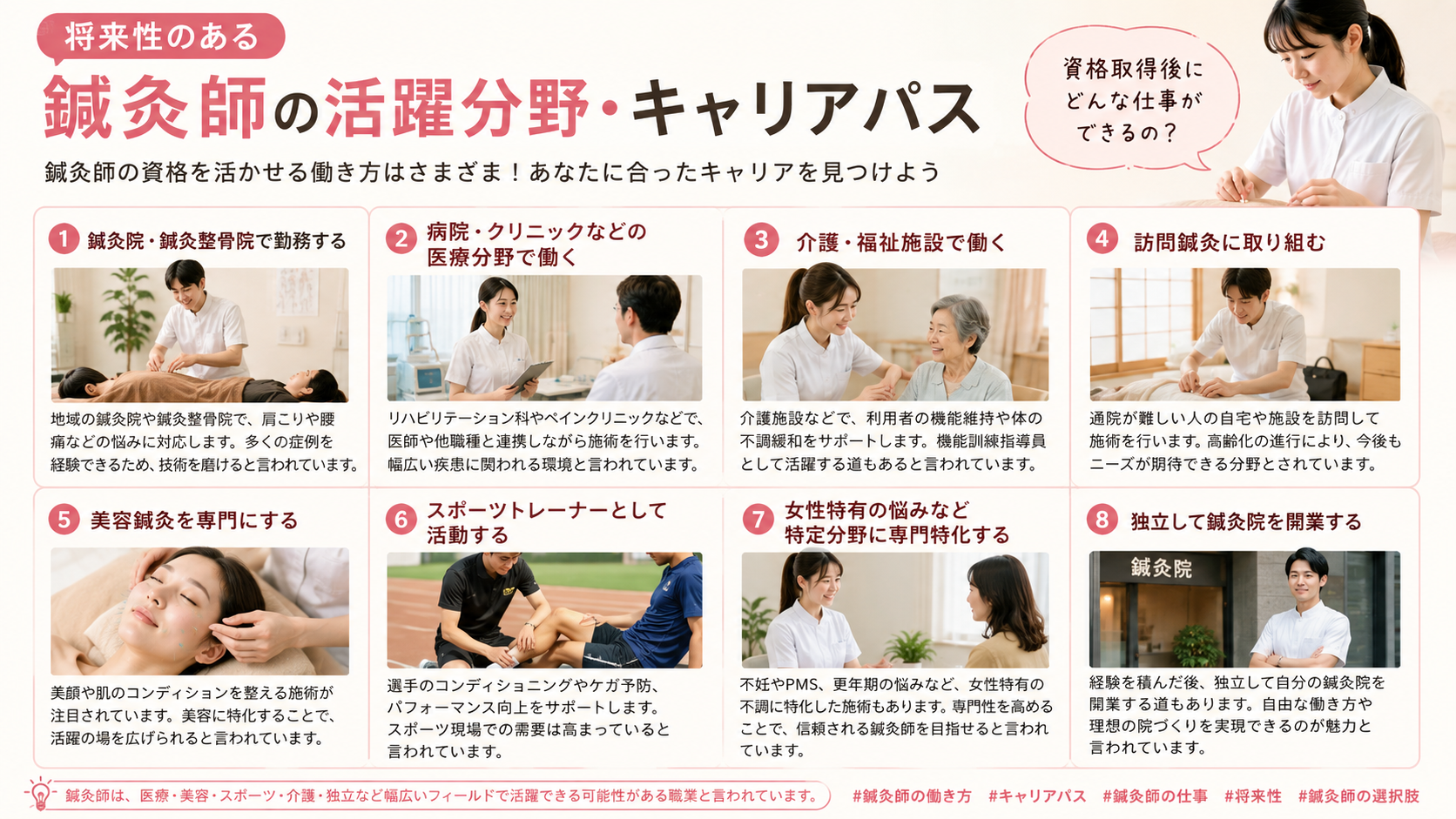 将来性のある鍼灸師の活躍分野・キャリアパス