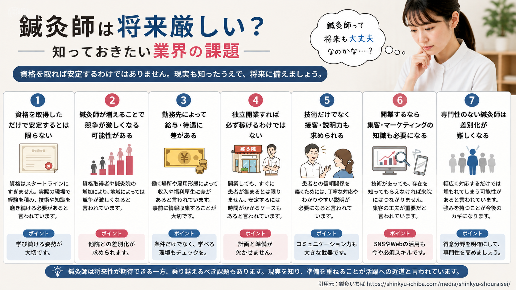 鍼灸師は将来厳しい?知っておきたい業界の課題