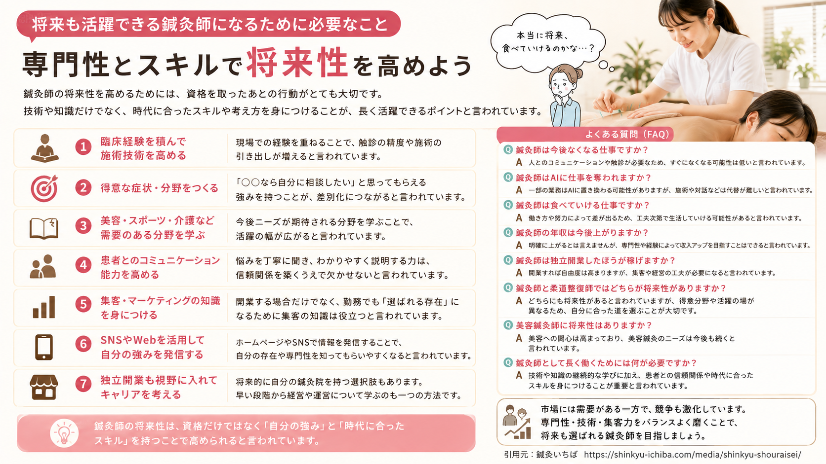 将来も活躍できる鍼灸師になるために必要なこと