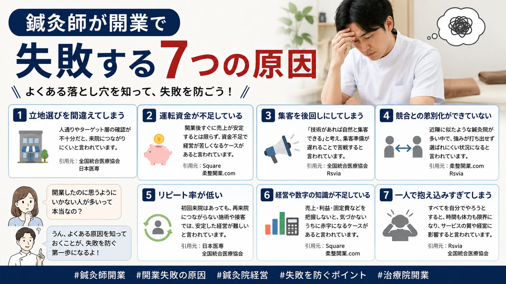 鍼灸師が開業で失敗する7つの原因