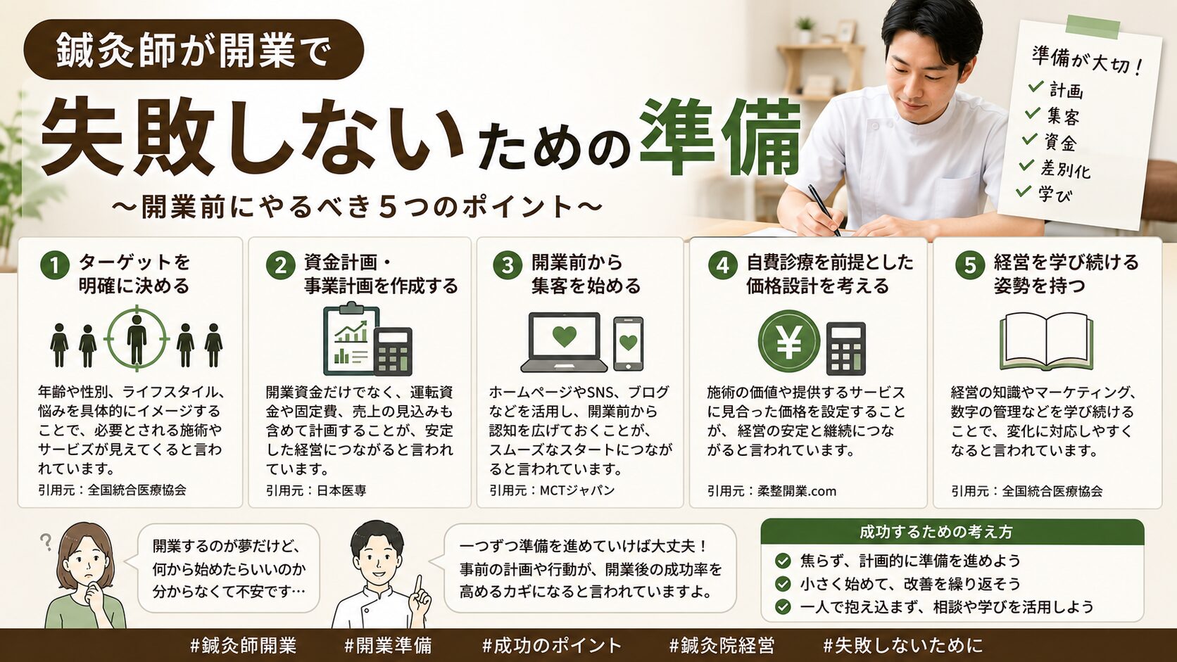 鍼灸師が開業で失敗しないための準備