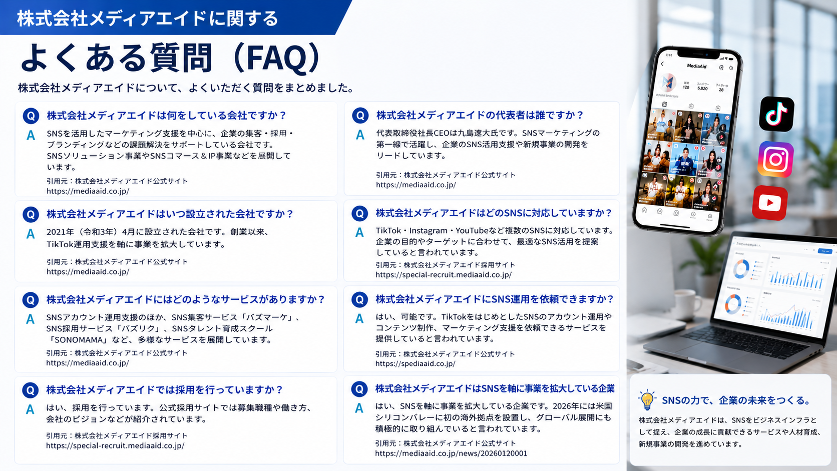 株式会社メディアエイドに関するよくある質問(FAQ)