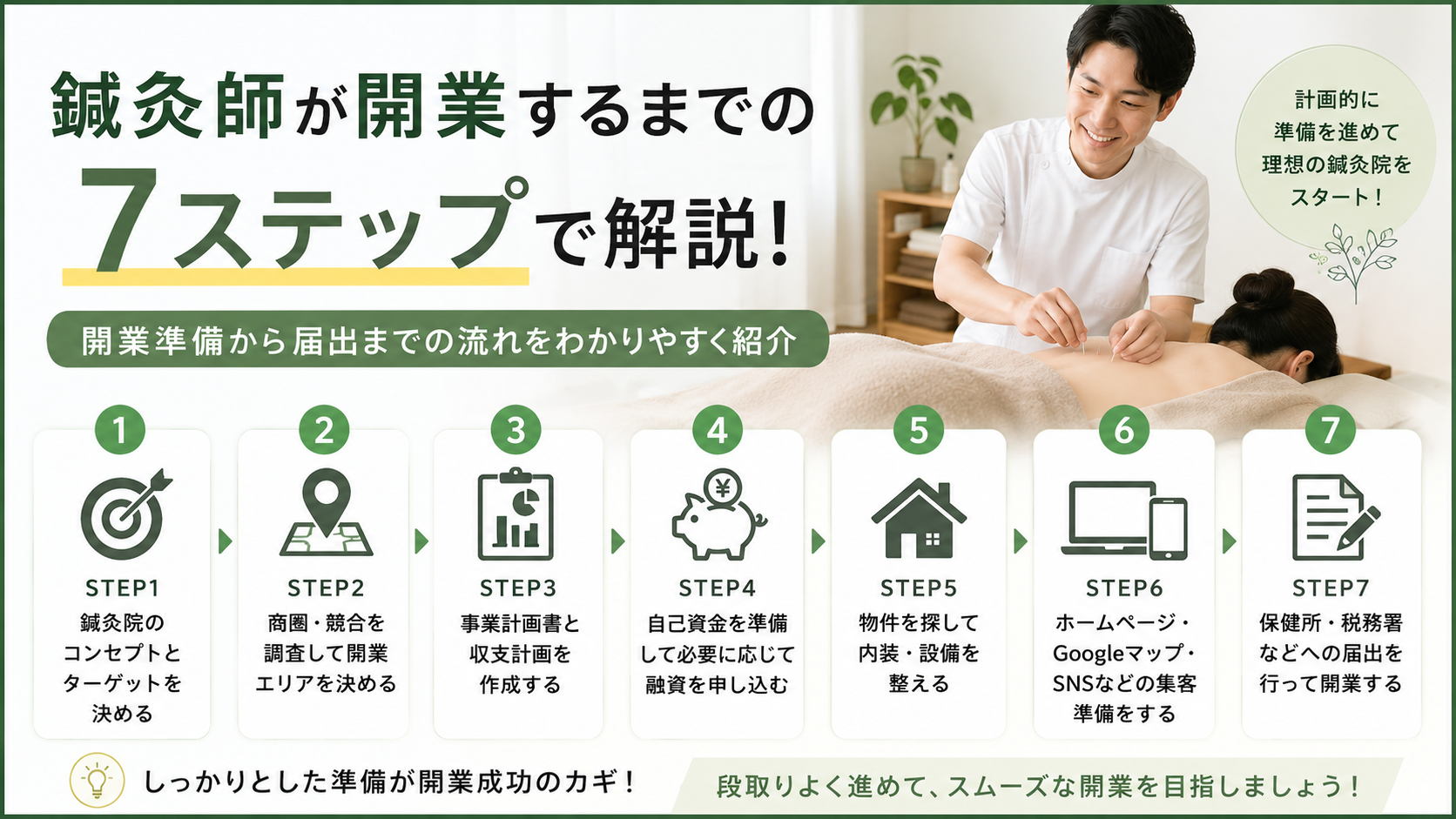 鍼灸師が開業するまでの流れを7ステップで解説
