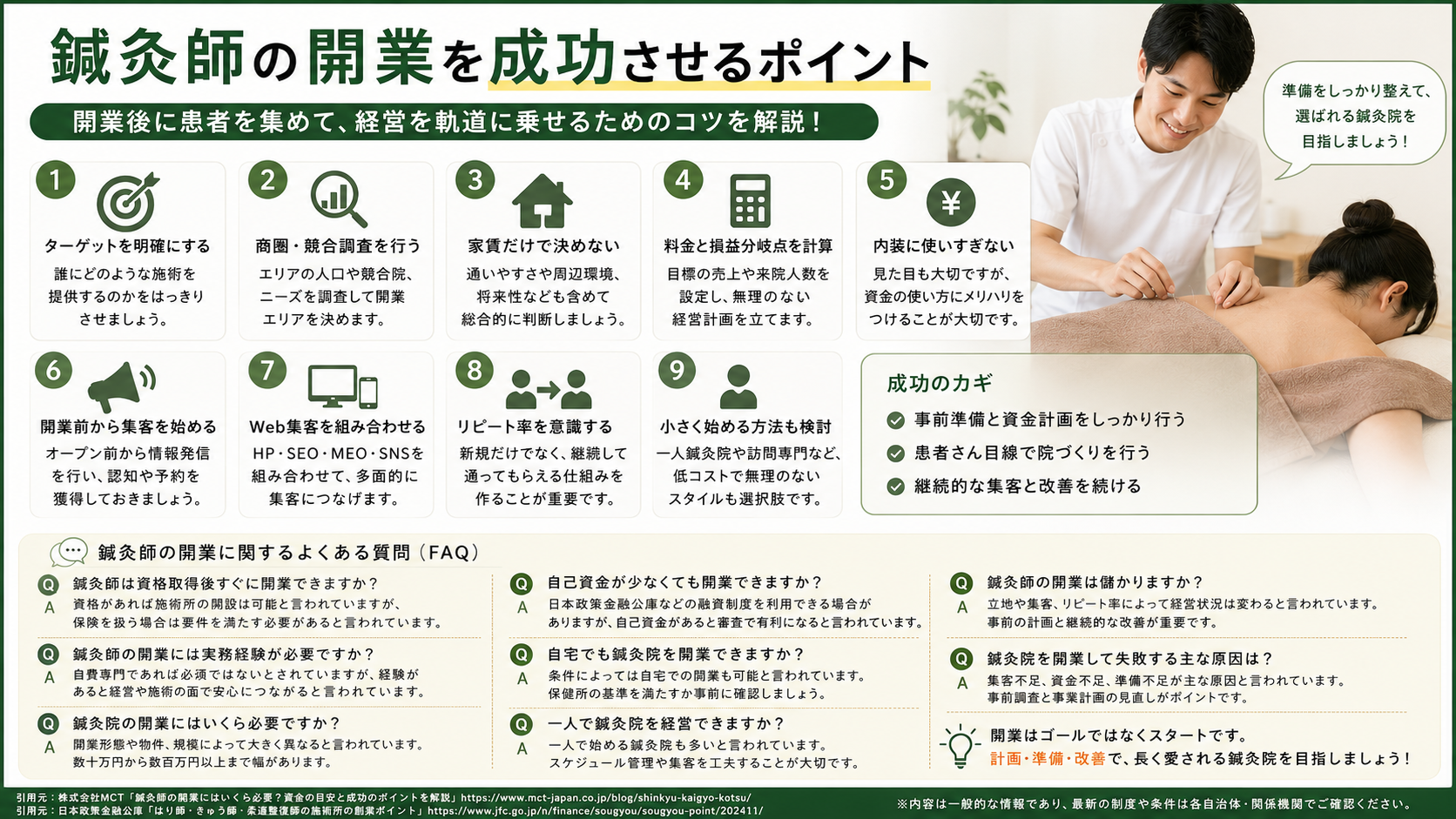 鍼灸師の開業を成功させるために押さえたいポイント
