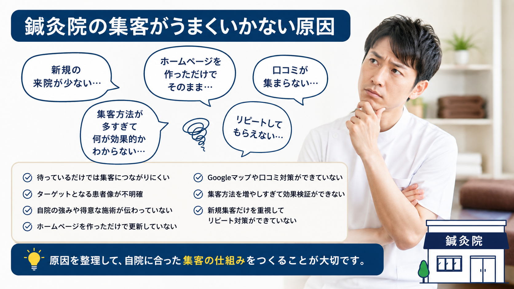 鍼灸院の集客がうまくいかない原因
