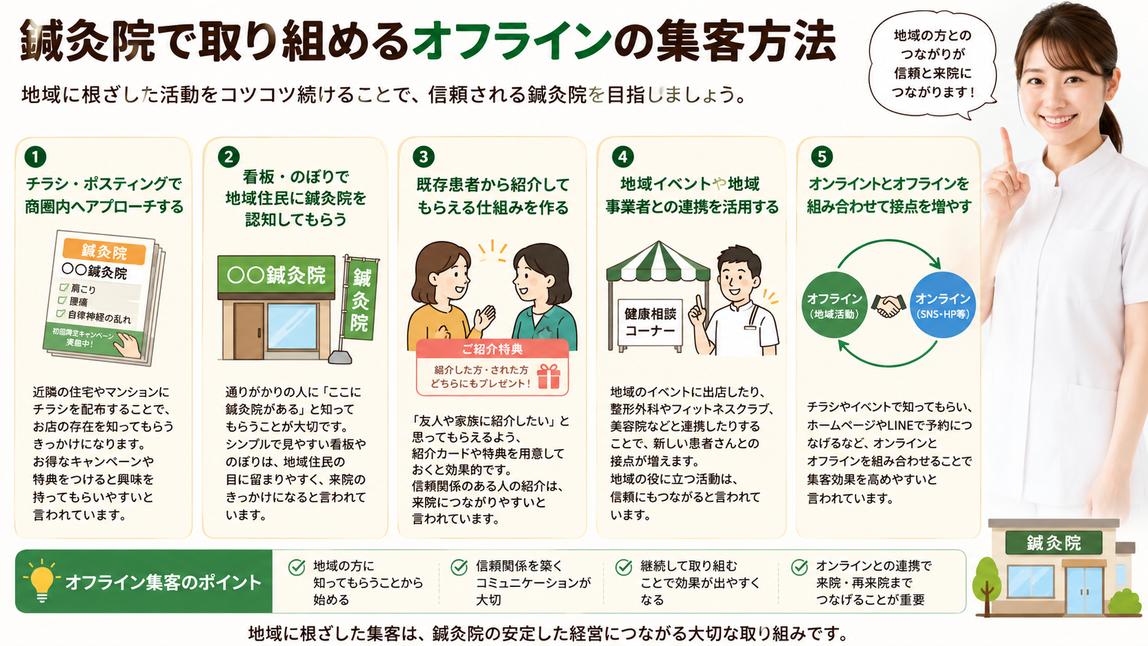 鍼灸院で取り組めるオフラインの集客方法
