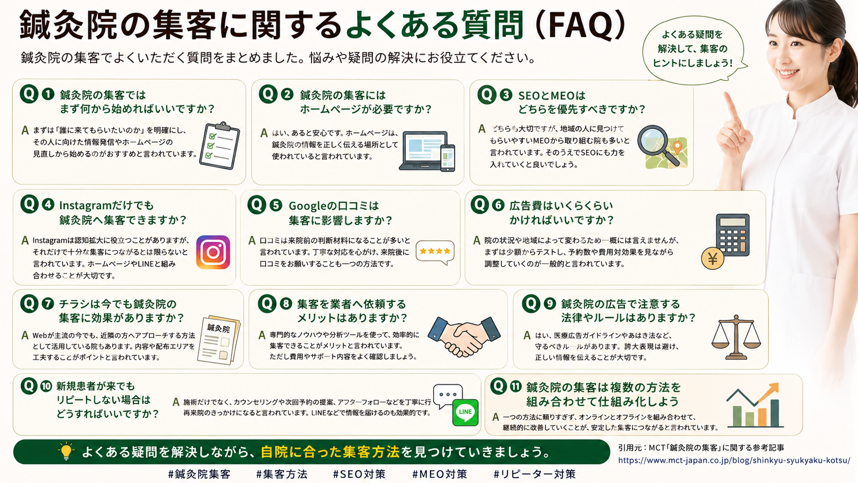 鍼灸院の集客に関するよくある質問(FAQ)
