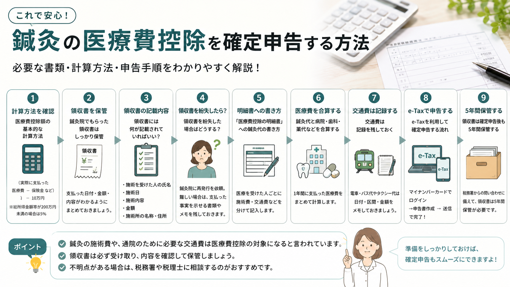鍼灸の医療費控除を確定申告する方法