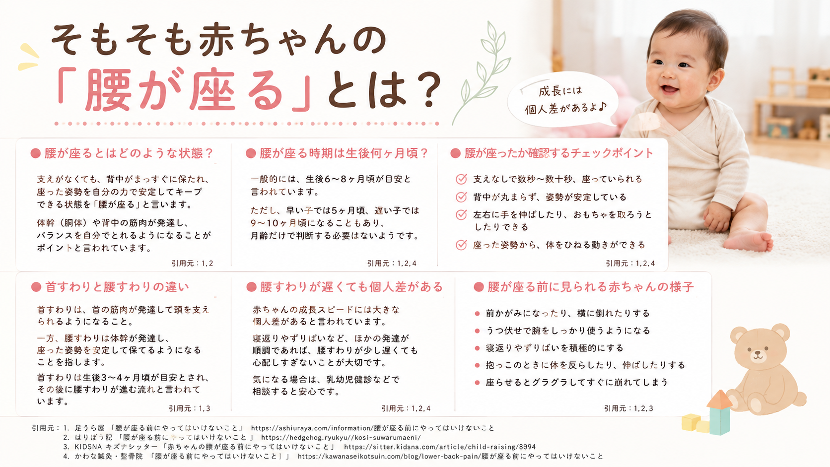 そもそも赤ちゃんの「腰が座る」とは?