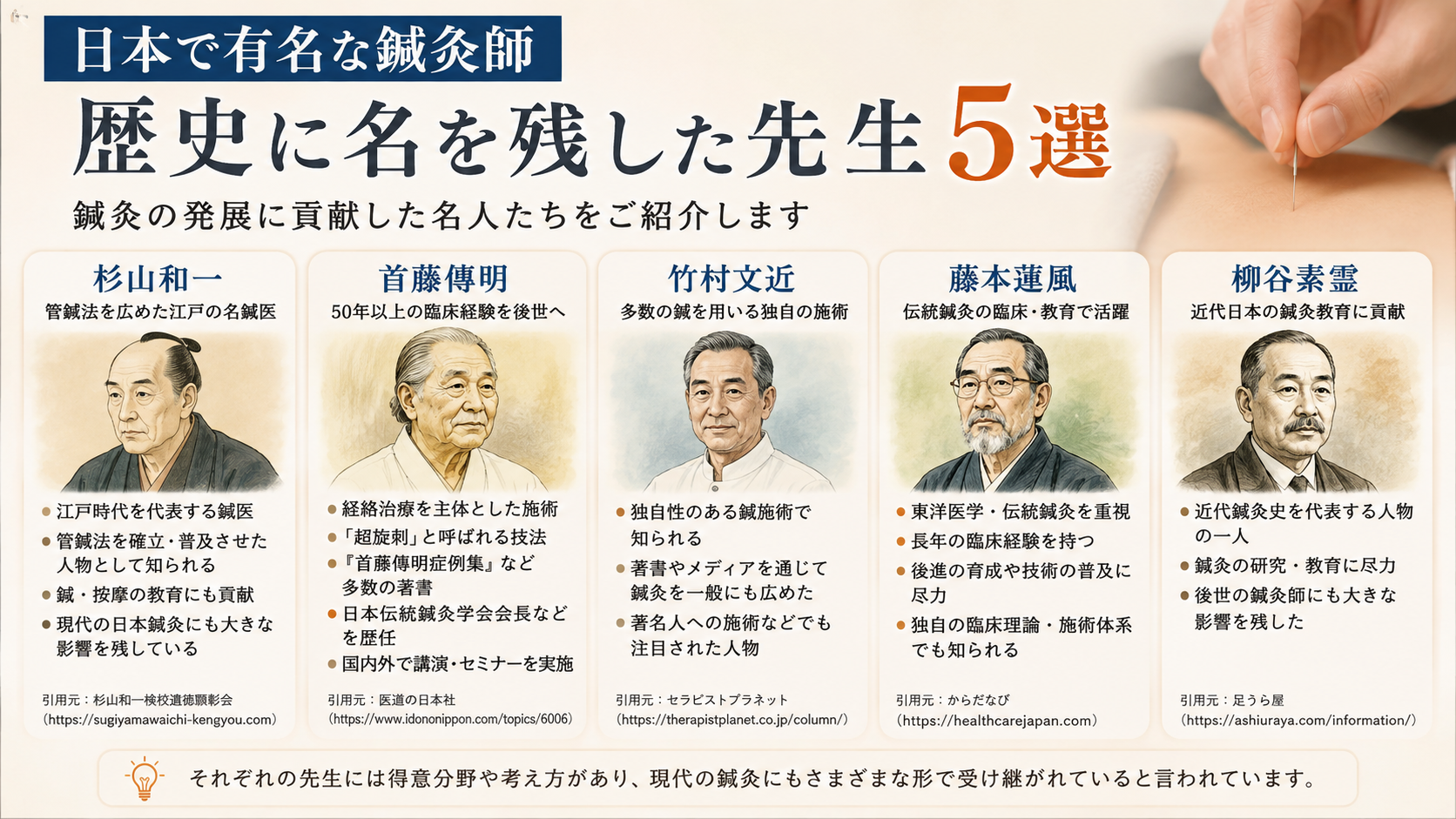 日本で有名な鍼灸師・歴史に名を残した先生5選
