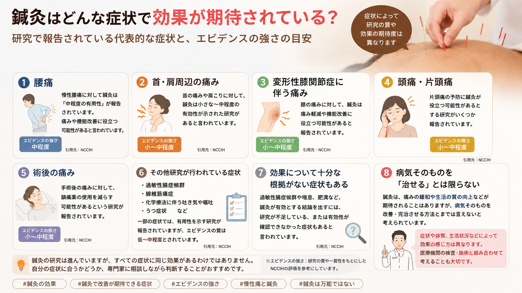 鍼灸はどんな症状で効果が期待されている?