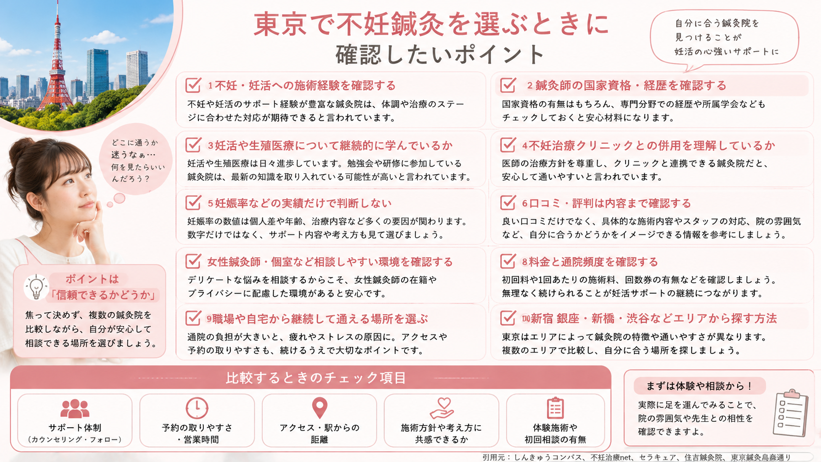 東京で不妊鍼灸を選ぶときに確認したいポイント