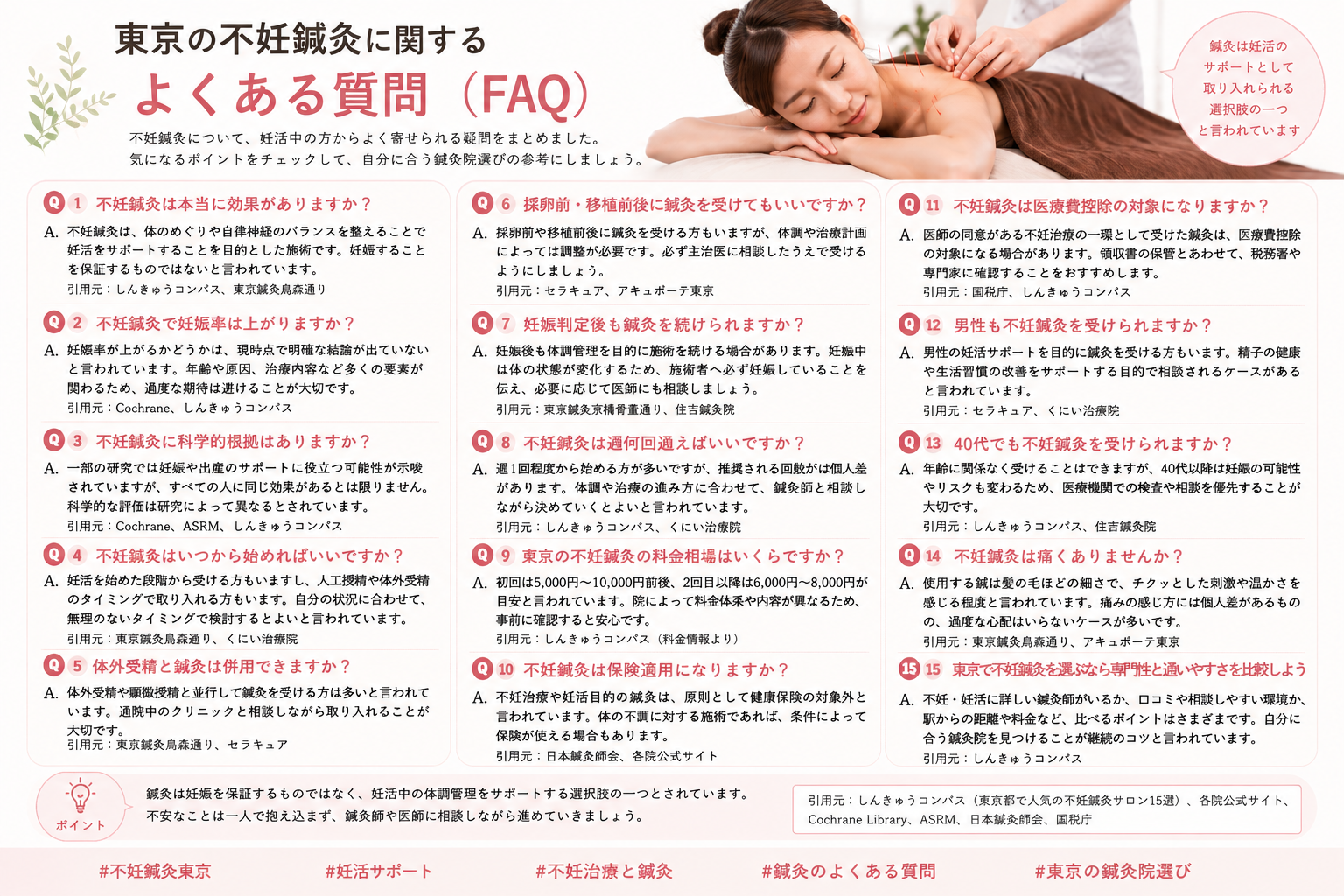 東京の不妊鍼灸に関するよくある質問(FAQ)