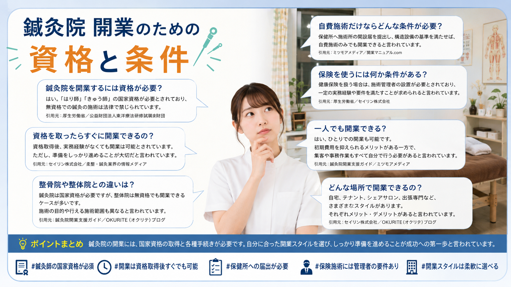 鍼灸院を開業するために必要な資格・条件