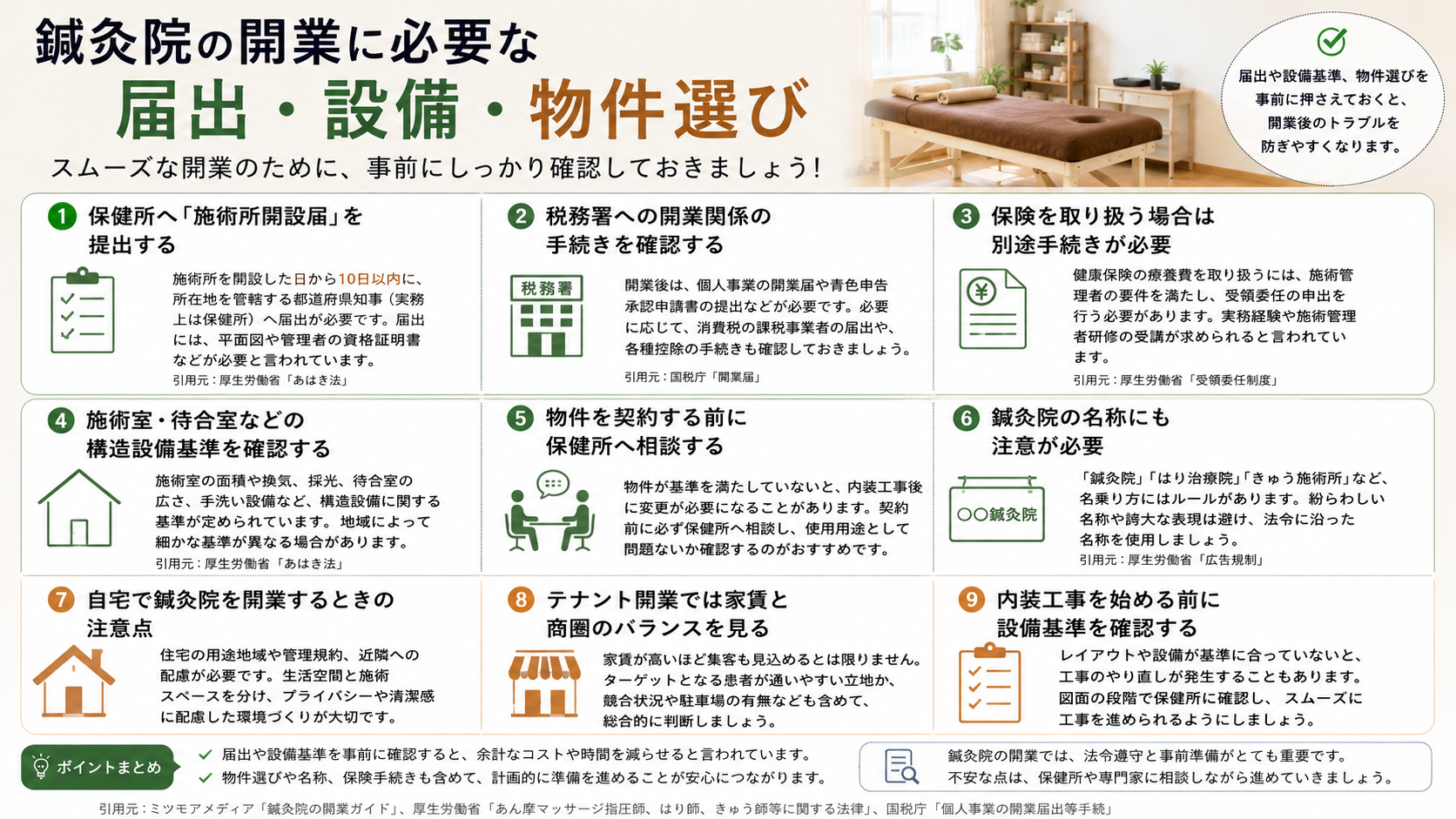 鍼灸院の開業に必要な届出・設備・物件選び