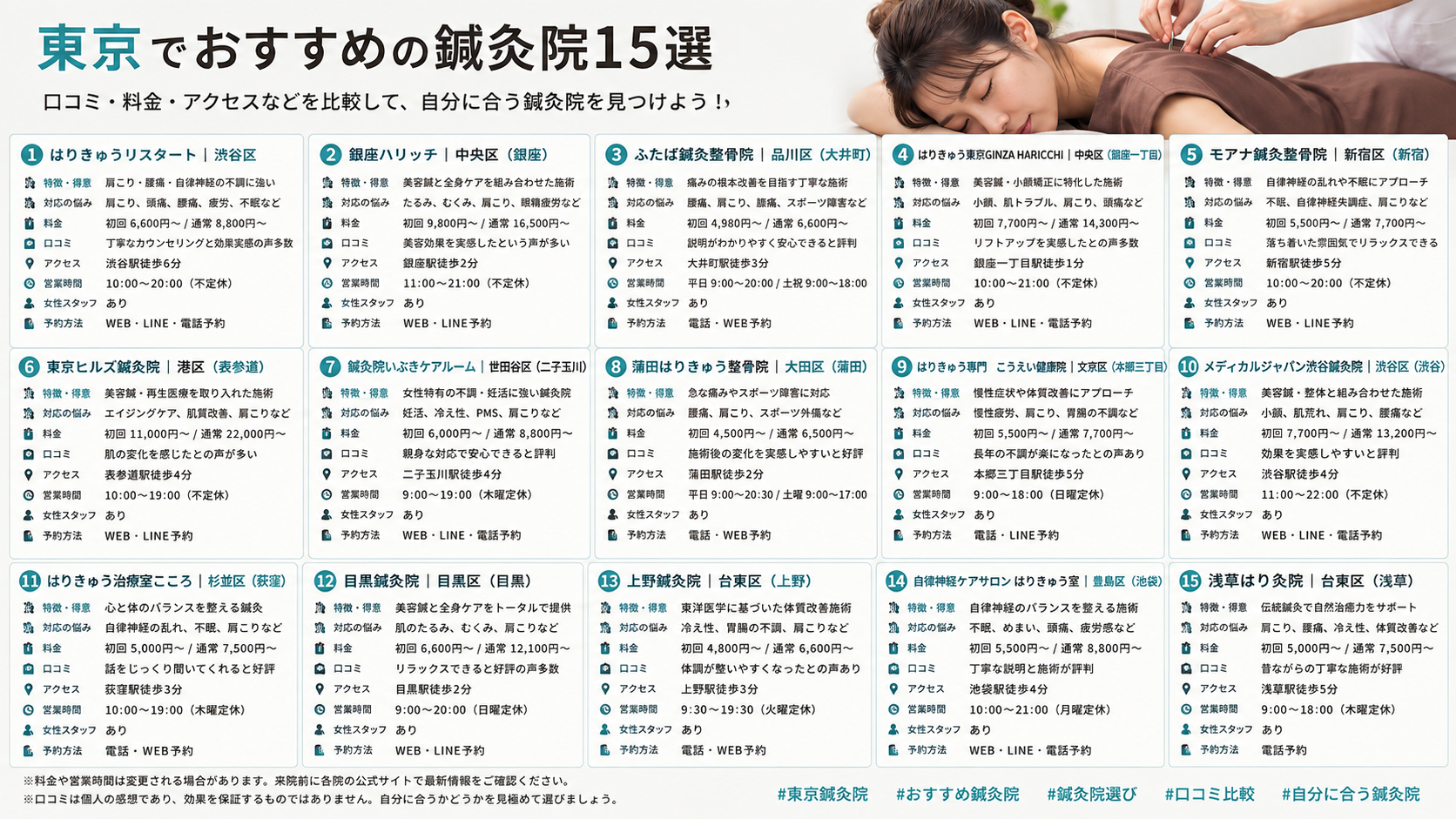 東京でおすすめの鍼灸院15選