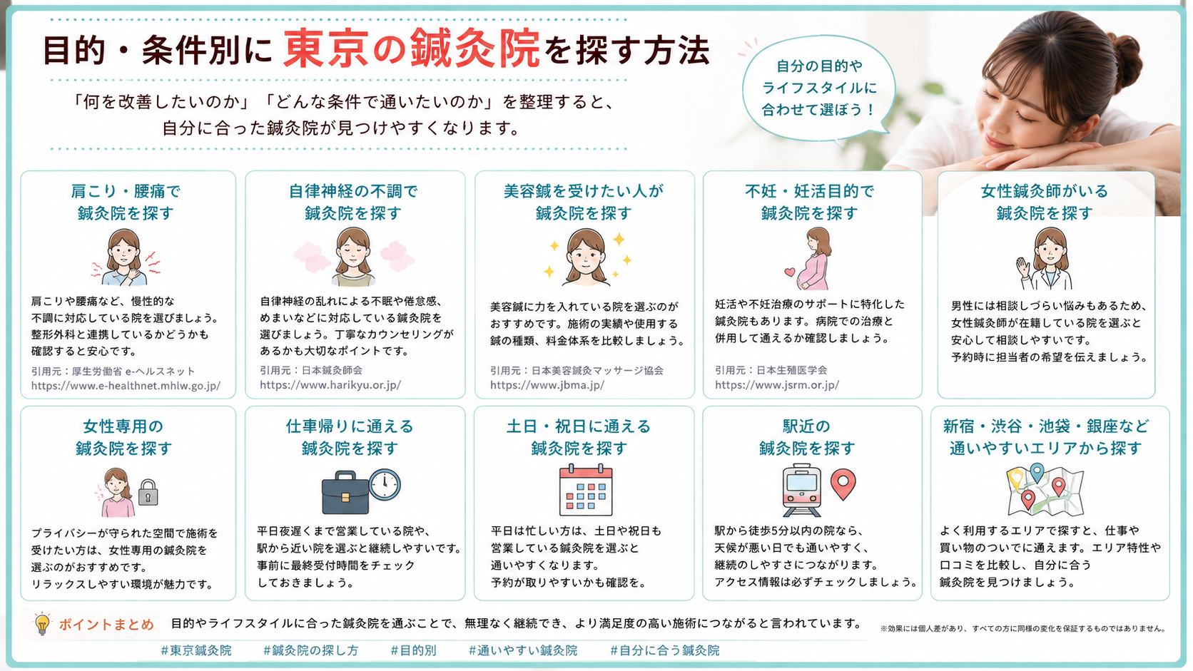 目的・条件別に東京の鍼灸院を探す方法