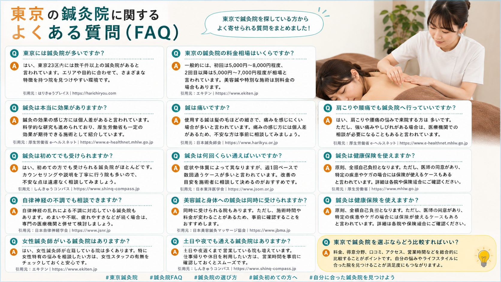 東京の鍼灸院に関するよくある質問(FAQ)