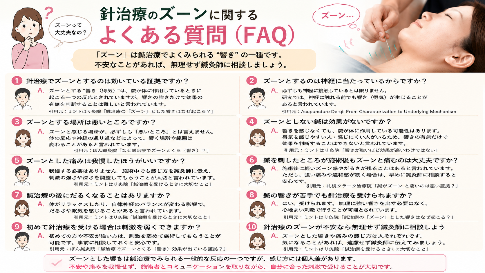 針治療のズーンに関するよくある質問(FAQ)