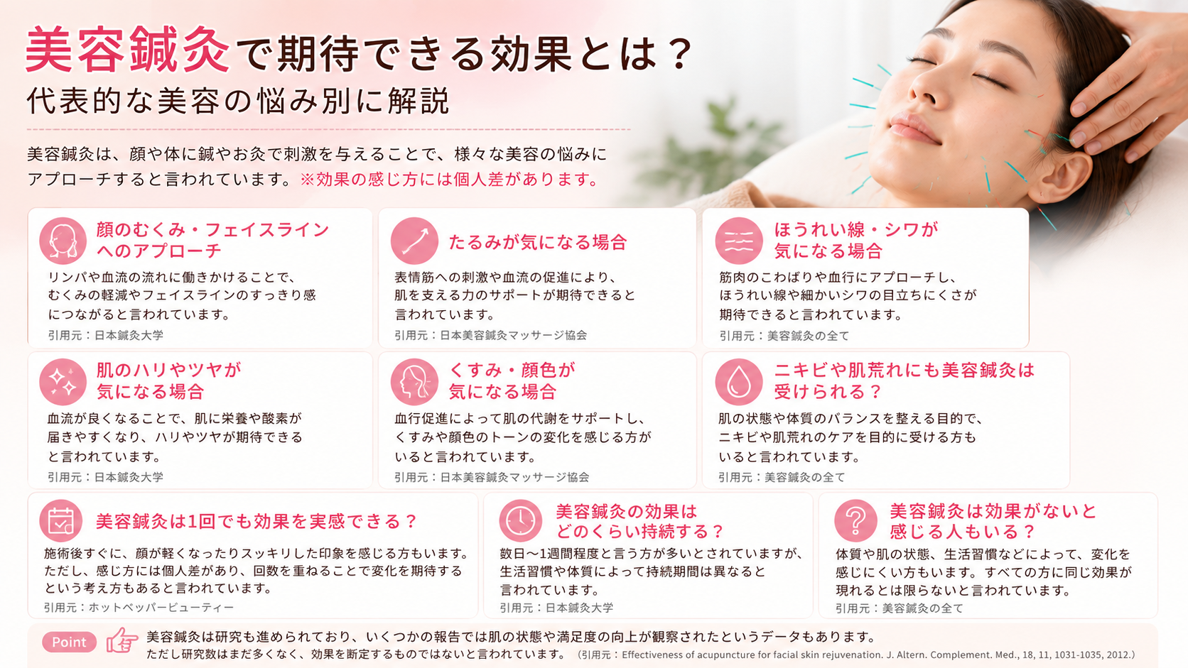 美容鍼灸で期待できる効果とは?代表的な美容の悩み別に解説
