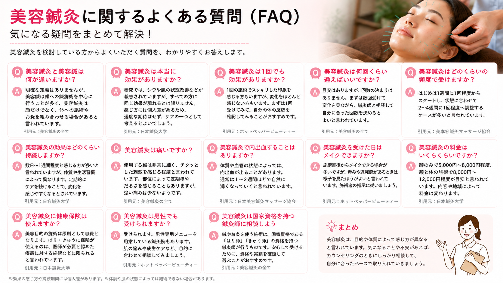 美容鍼灸に関するよくある質問(FAQ)