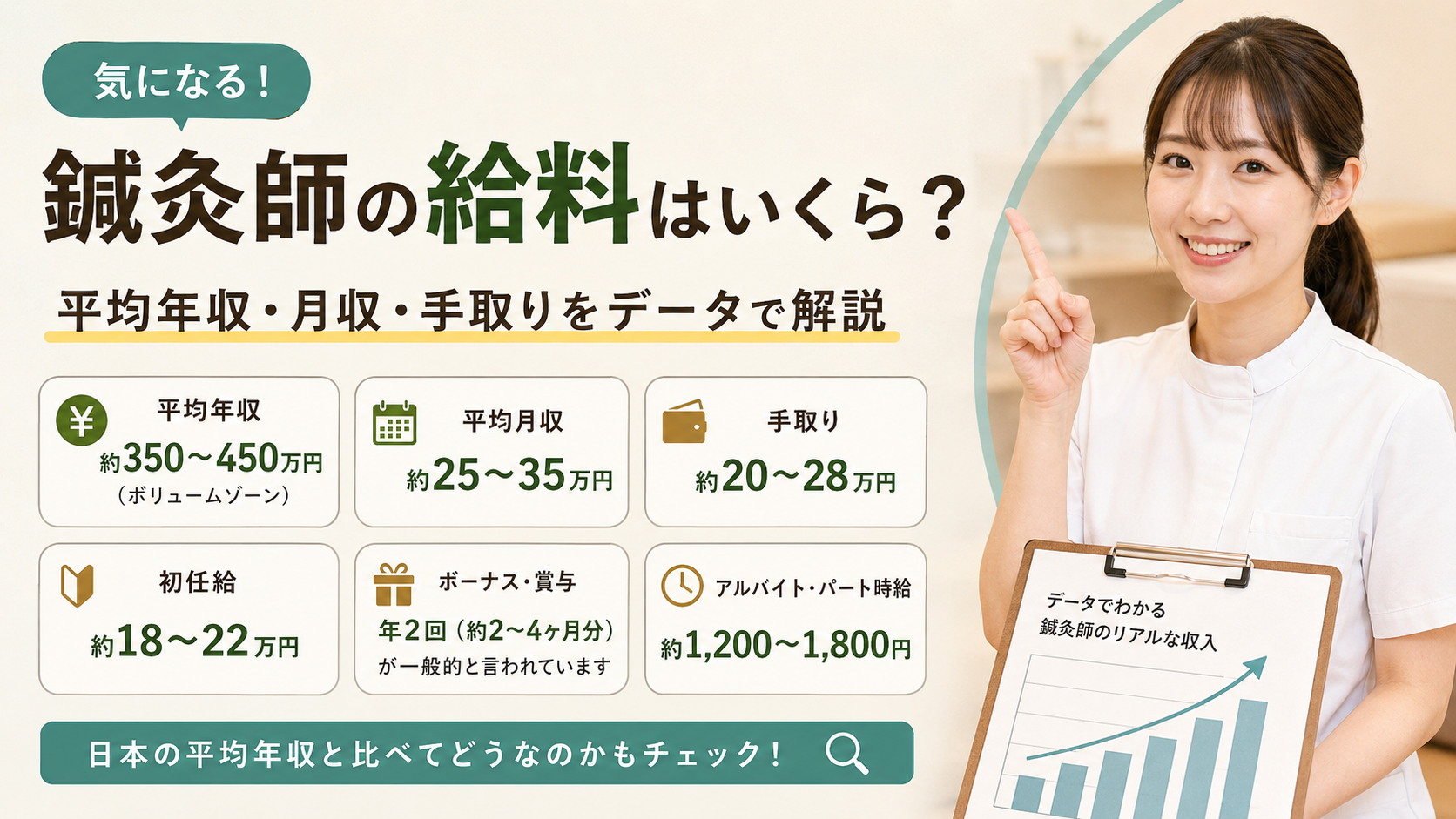 鍼灸師の給料はいくら?平均年収・月収・手取り