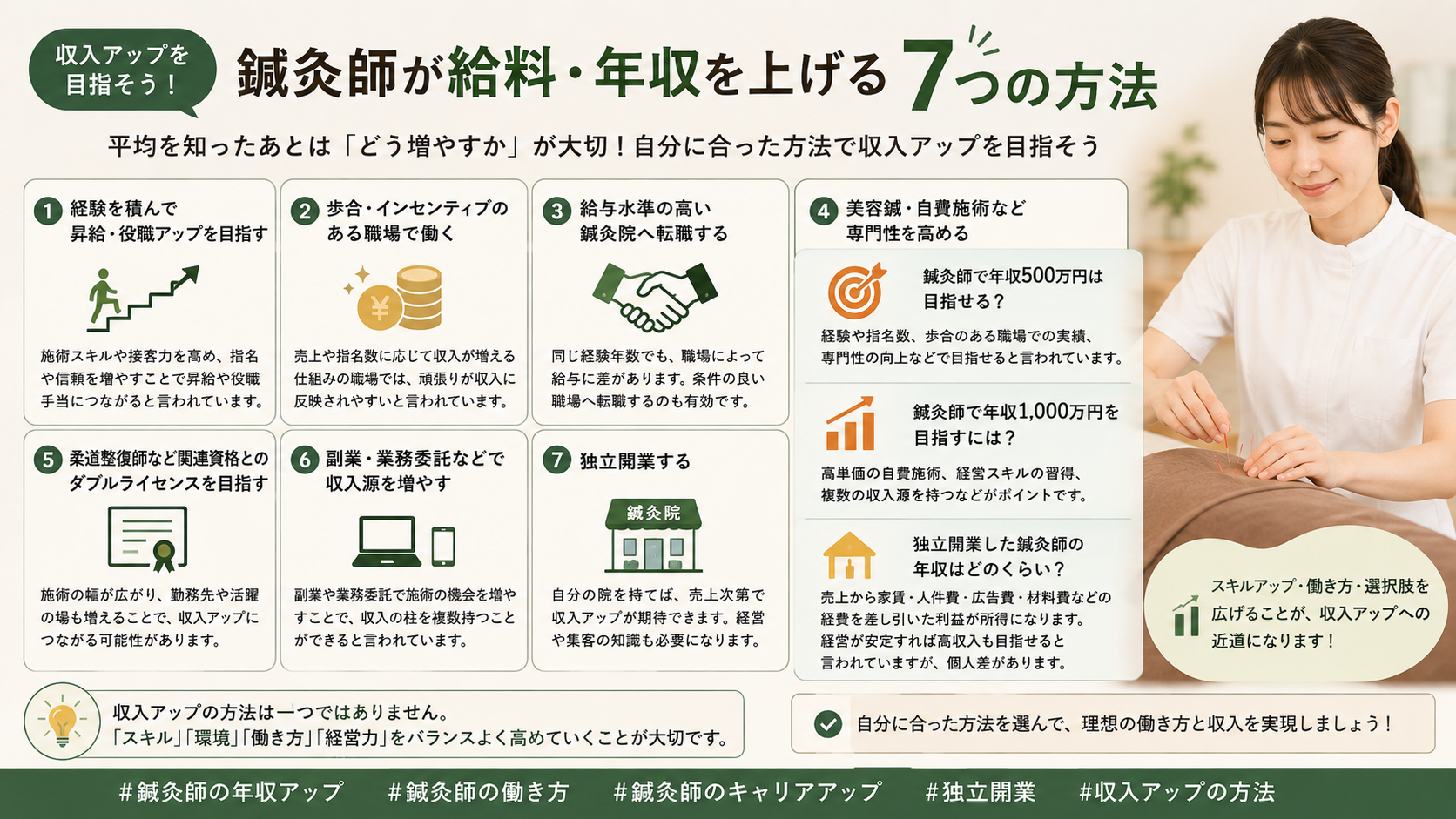 鍼灸師が給料・年収を上げる7つの方法