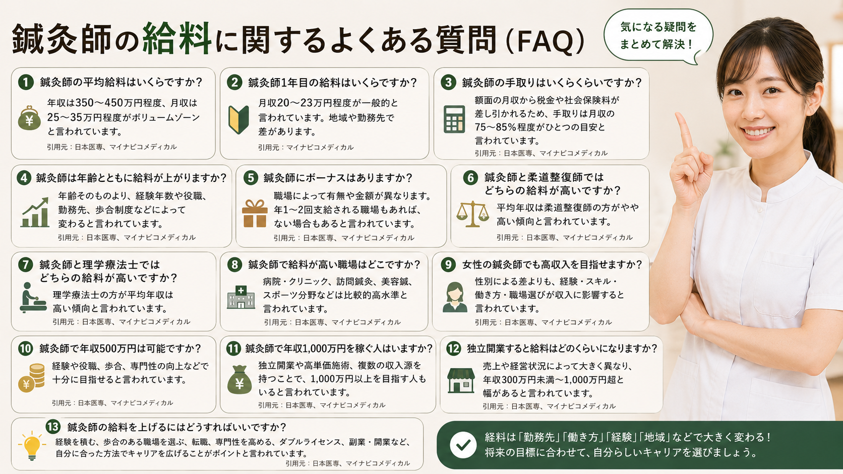 鍼灸師の給料に関するよくある質問(FAQ)