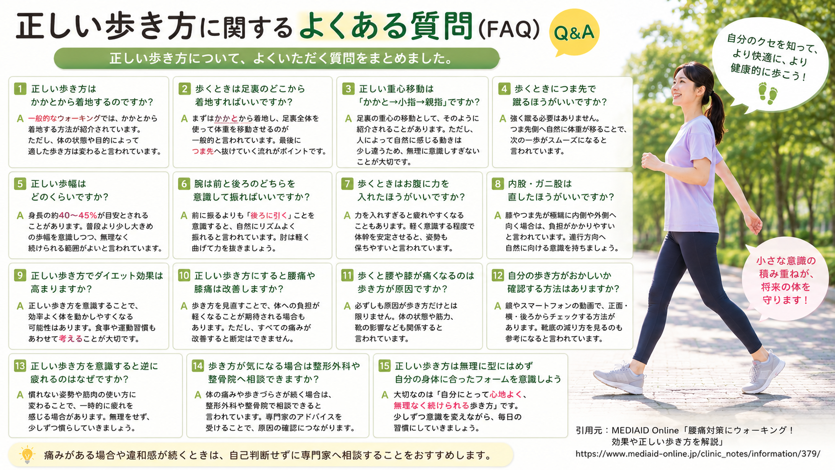 正しい歩き方に関するよくある質問(FAQ)