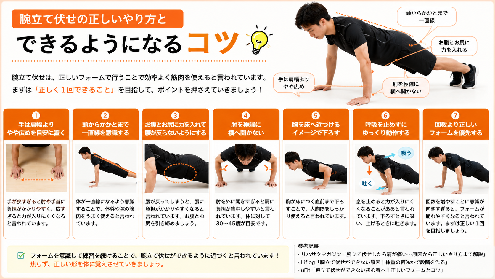 腕立て伏せの正しいやり方とできるようになるコツ