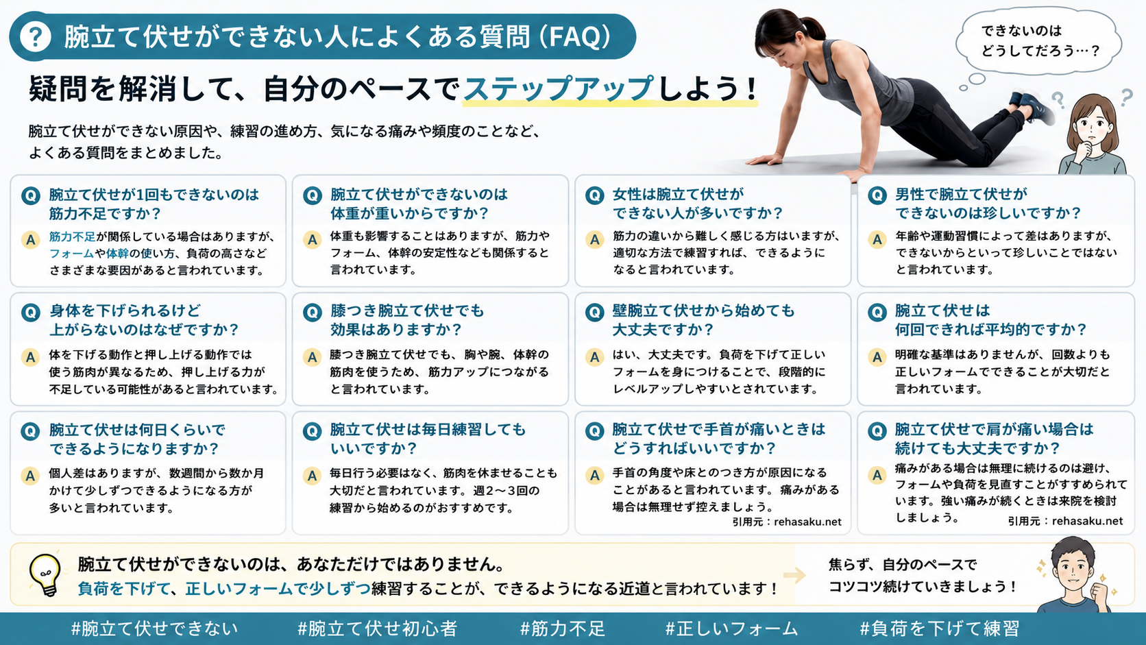 腕立て伏せができない人によくある質問(FAQ)