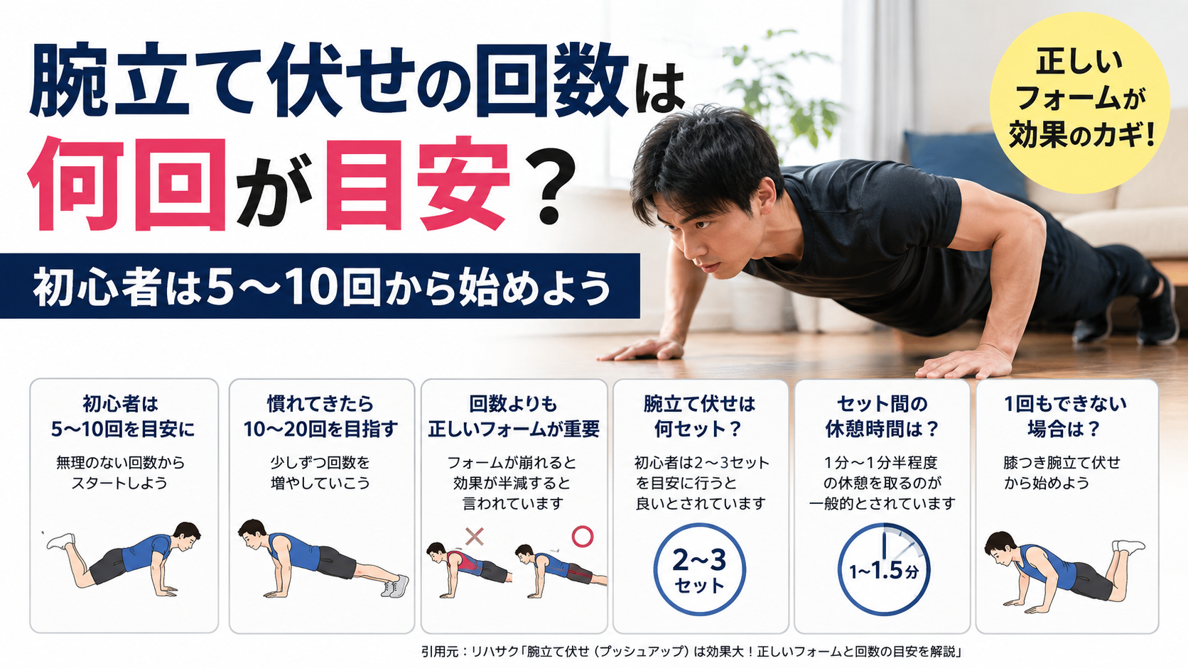 腕立て伏せの回数は何回が目安?初心者は5〜10回から始めよう