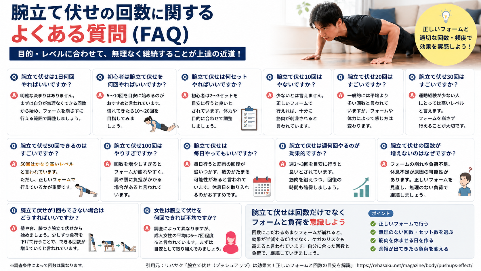 腕立て伏せの回数に関するよくある質問(FAQ)