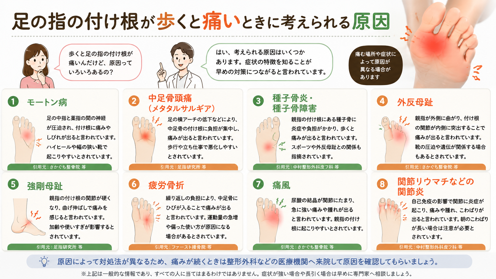 足の指の付け根が歩くと痛いときに考えられる原因