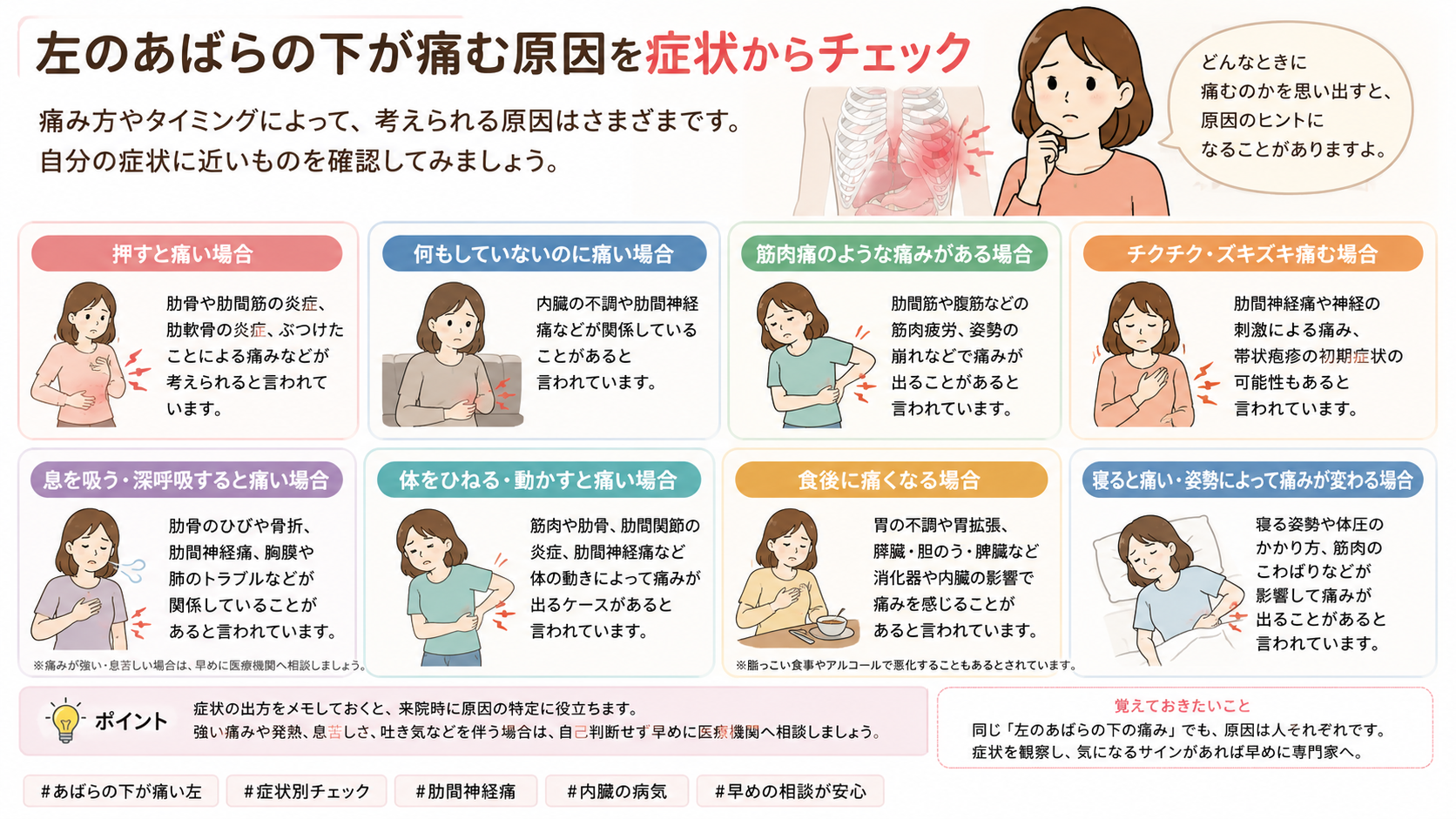 左のあばらの下が痛む原因を症状からチェック
