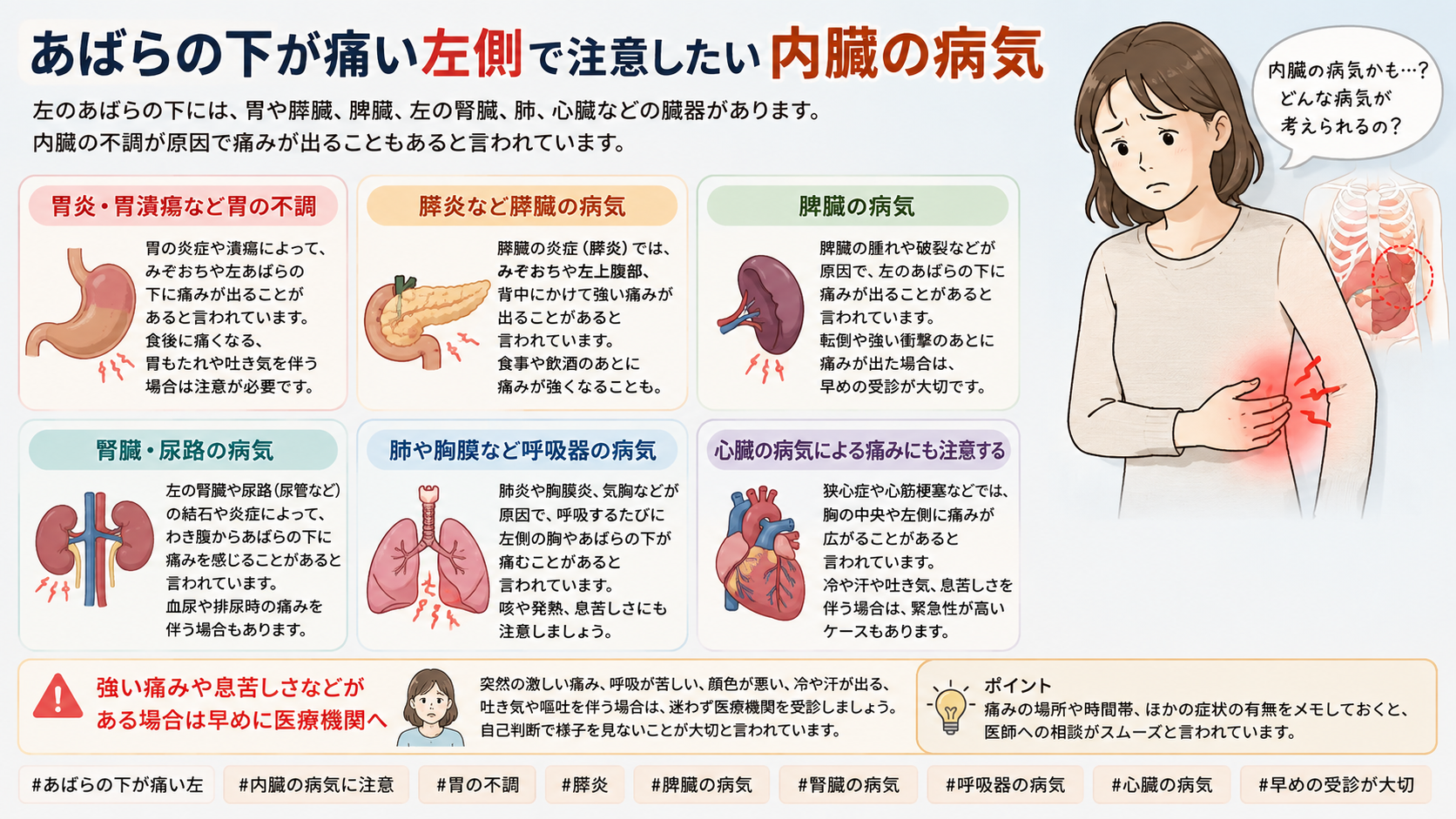 あばらの下が痛い左側で注意したい内臓の病気