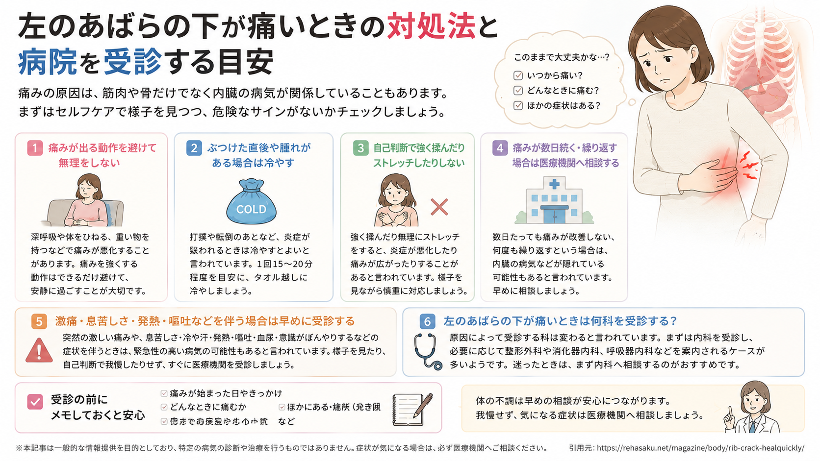 左のあばらの下が痛いときの対処法と病院を受診する目安