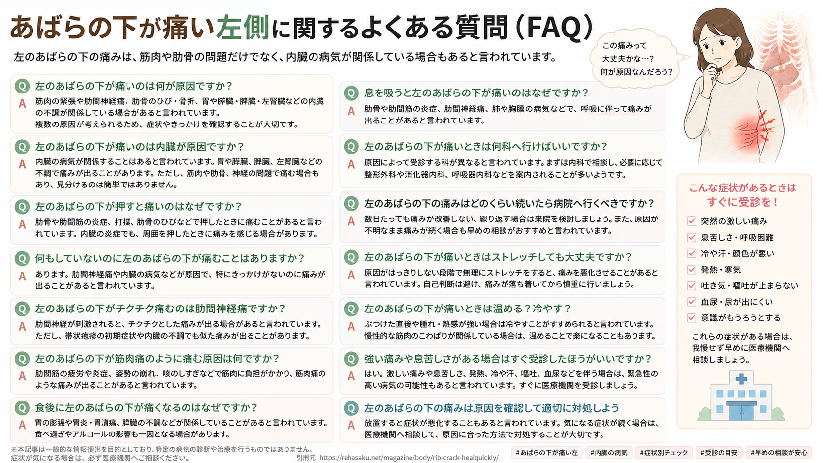 あばらの下が痛い左側に関するよくある質問(FAQ)